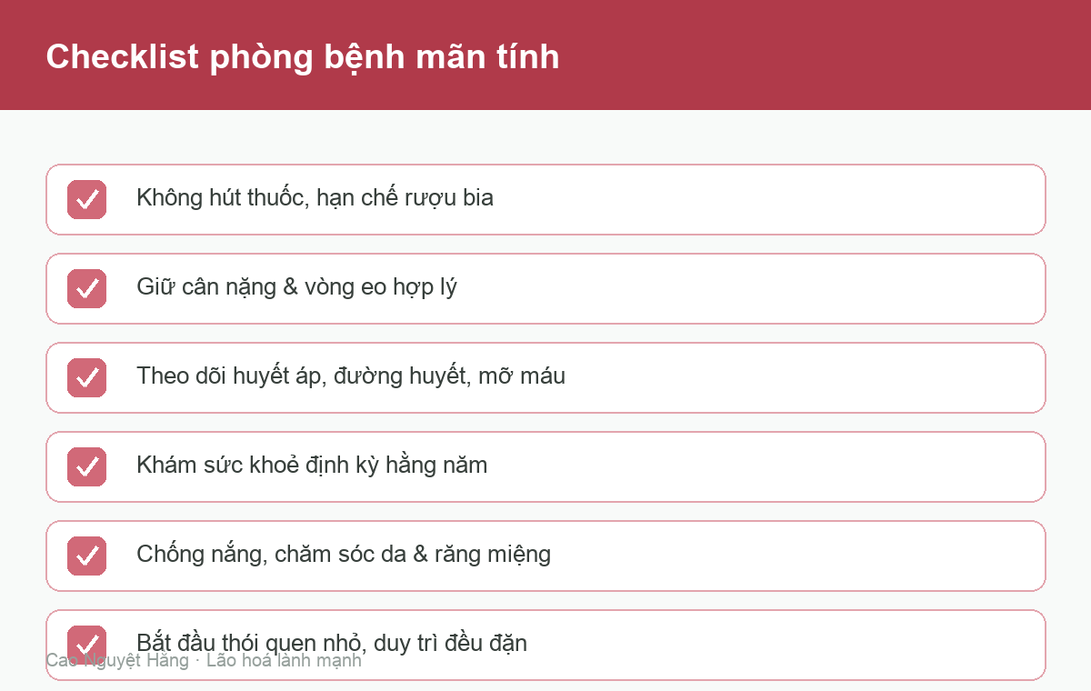 Checklist phòng bệnh mãn tính